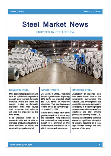Steel Market News